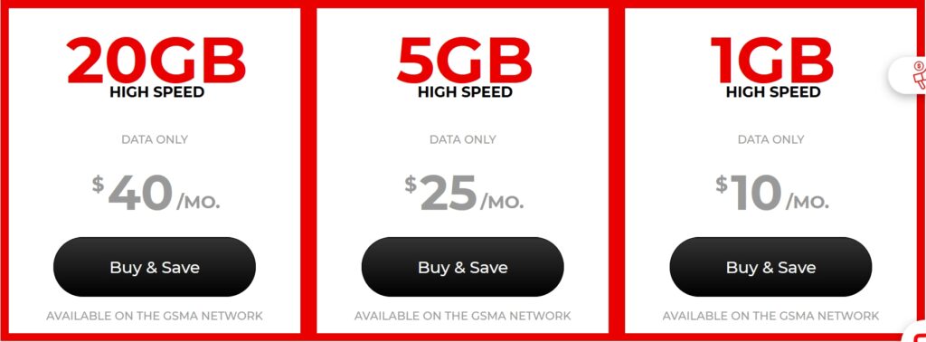 Red Pocket Mobile USA Data Only Plan