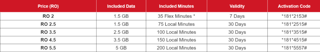 Renna Mobile Oman Combo Bundles