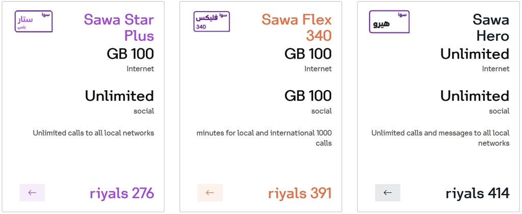 STC KSA Sawa Prepaid Package