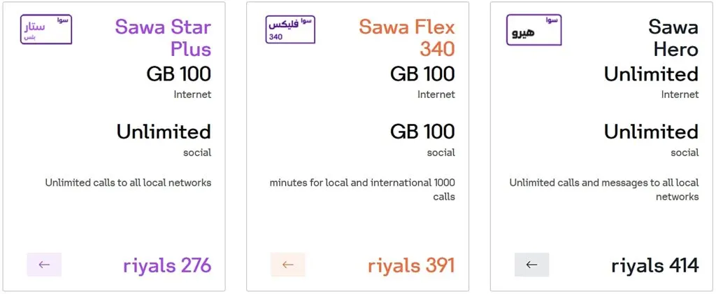STC KSA Sawa Prepaid Package