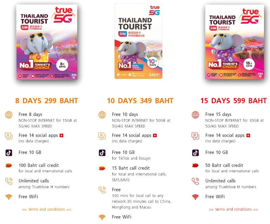 TrueMove H Thailand Tourist SIM Cards