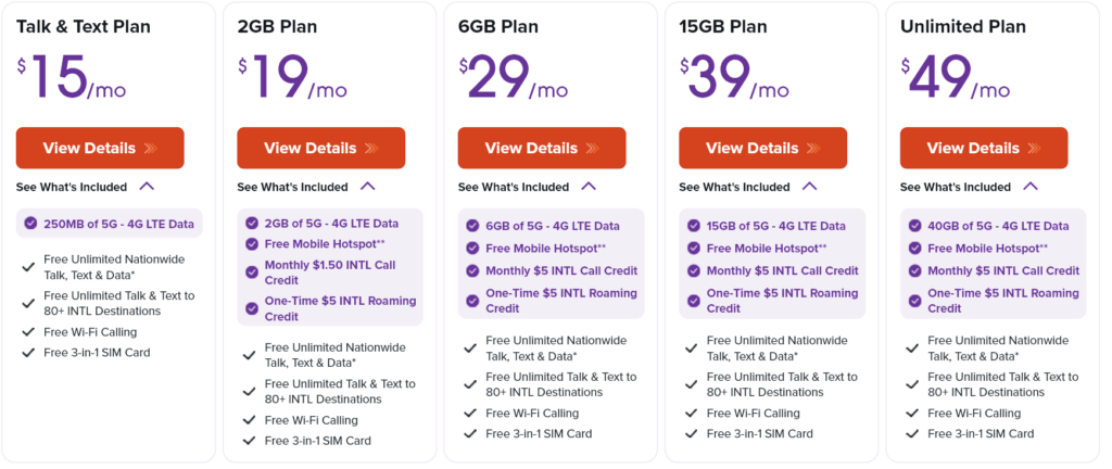 Ultra Mobile USA Monthly Plans