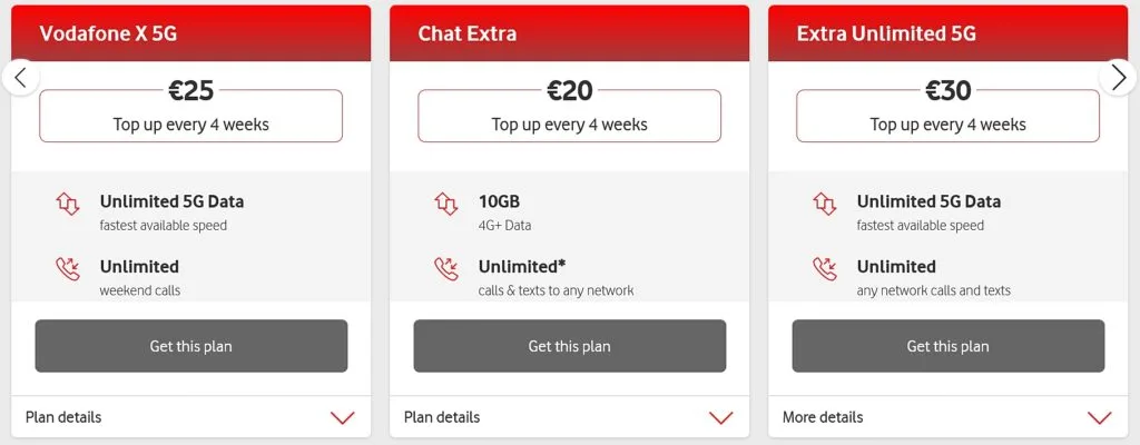 Vodafone Ireland Pay As You Go Plans