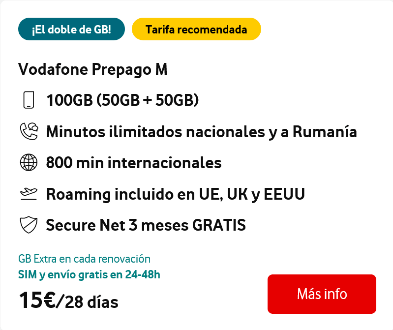 Vodafone Spain Prepago M Plan