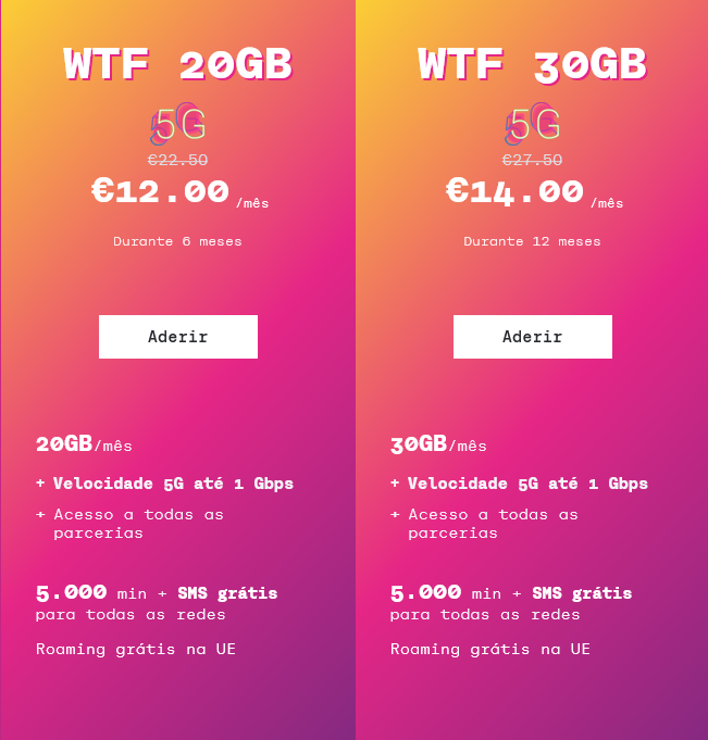 WTF Portugal Tariffs Combo Plans