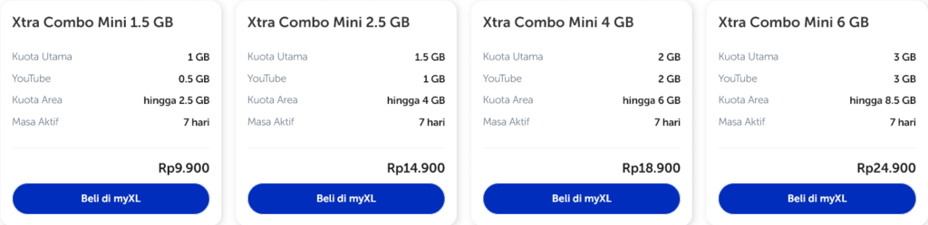XL Axiata Indonesia Paket Xtra Combo Mini