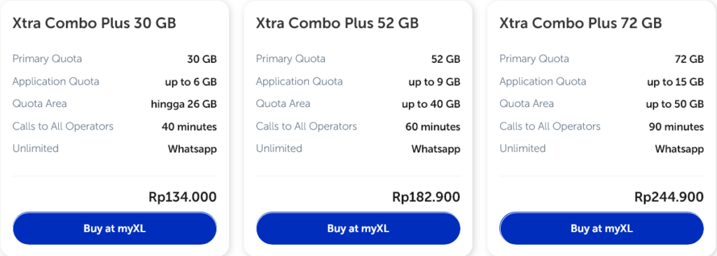 XL Axiata Indonesia Reguler Paket Xtra Combo Plus