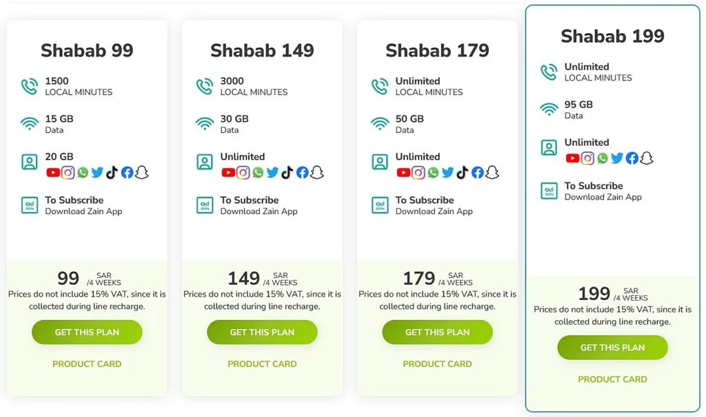 Zain KSA Shabab Prepaid Plans