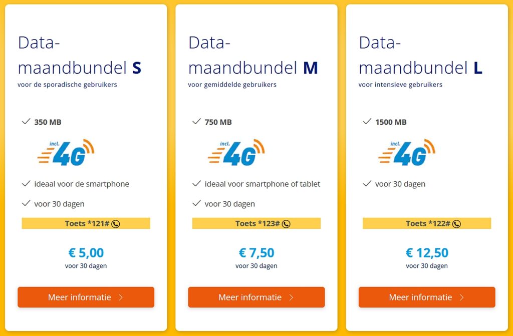 ALDI Talk Netherlands Data Bundels Plan
