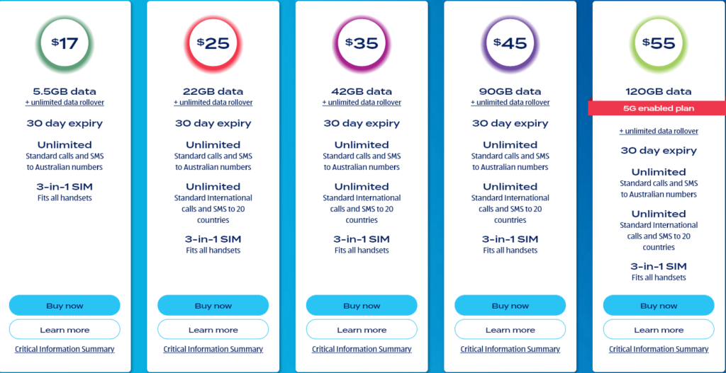 ALDImobile Australia Plans