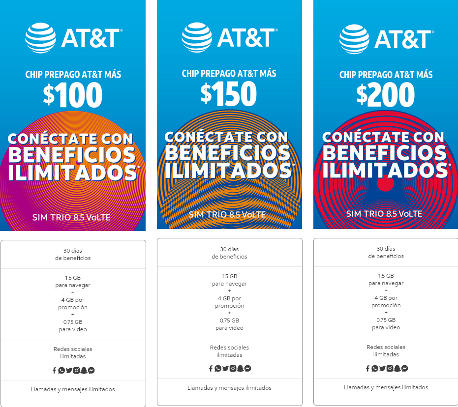 AT&T Unidos Mexico SIM Cards