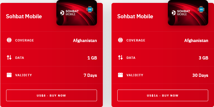 Airalo Afghanistan Sohbat Mobile eSIM with Prices