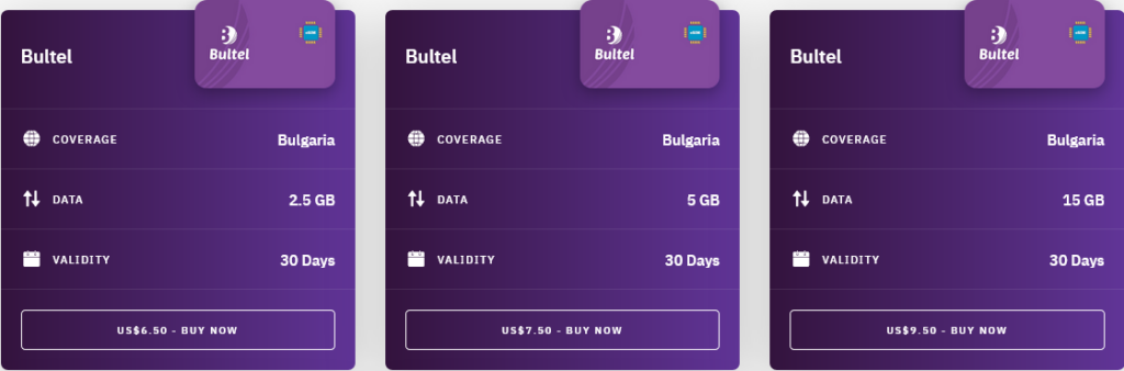 Airalo Bulgaria Bultel eSIM with Prices