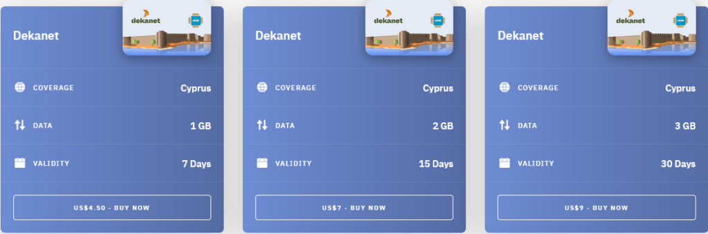 Airalo Cyprus Dekanet eSIM with Prices