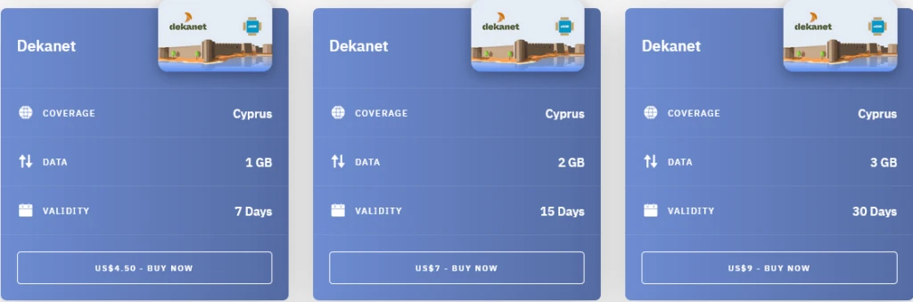 Airalo Cyprus Dekanet eSIM with Prices