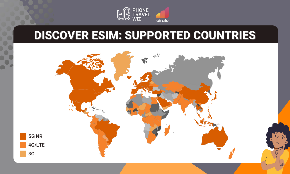 New Zealand: Buy the Best eSIMs (Comparison) | 2023 Guide – Phone ...