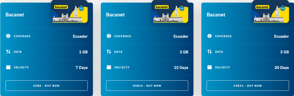 Airalo Ecuador Bacanet eSIM with Prices