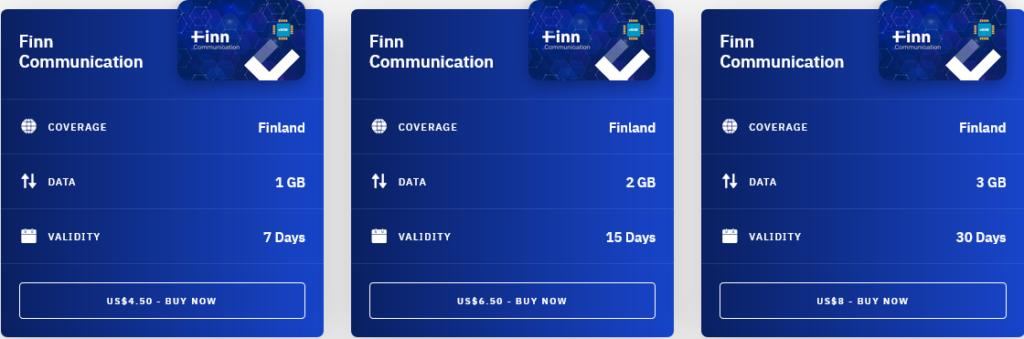 Airalo Finland Finn Communication eSIM with Prices