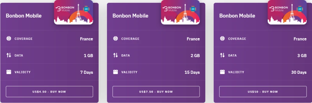 Airalo France Bonbon Mobile eSIM with Prices