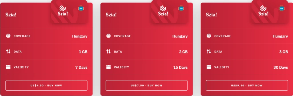 Airalo Hungary Szia! eSIM with Prices