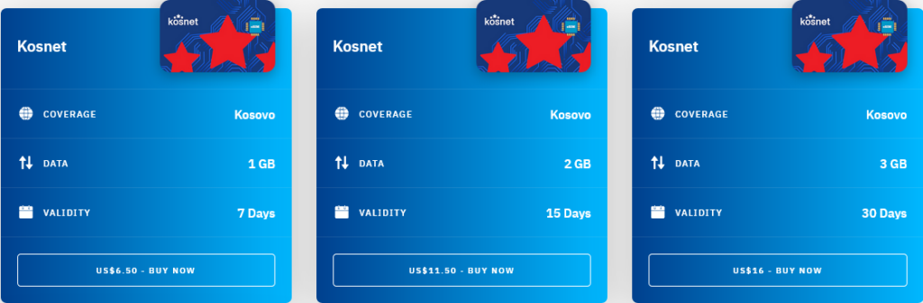 Airalo Kosovo Kosnet eSIM with Prices