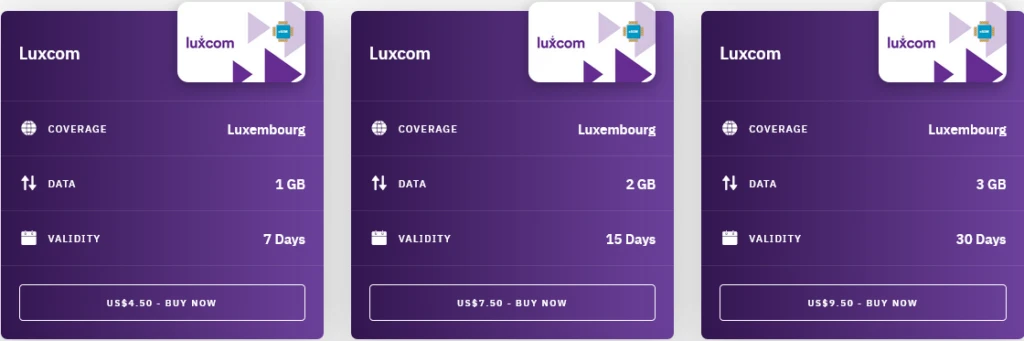 Airalo Luxembourg Luxcom eSIM with Prices