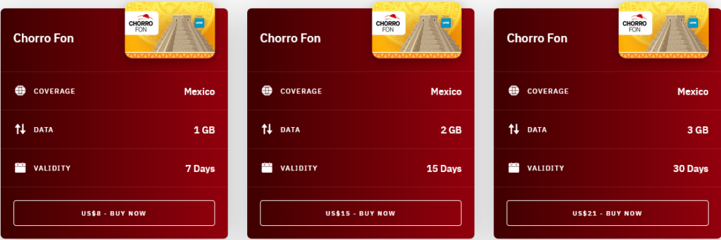Airalo Mexico Chorro Fon eSIM with Prices