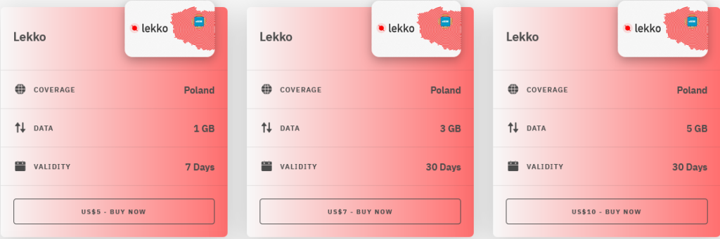 Airalo Poland Lekko eSIM with Prices