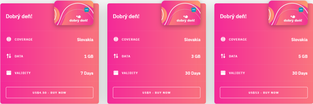 Airalo Slovakia Dobrý deň! eSIM with Prices