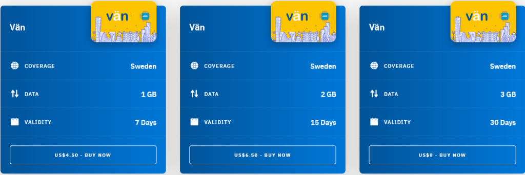 Airalo Sweden Vän eSIM with Prices