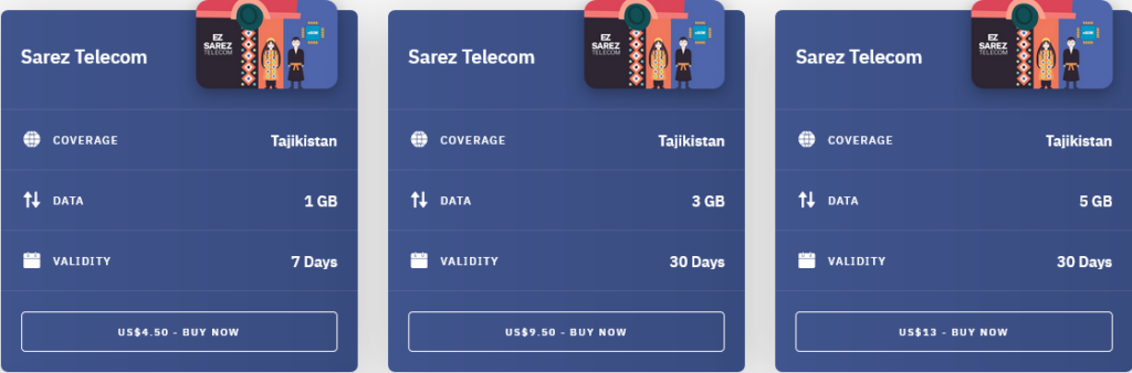 Airalo Tajikistan Sarez Telecom eSIM with Prices