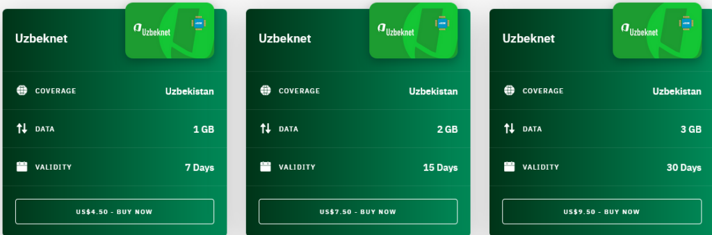 Airalo Uzbekistan Uzbeknet eSIM with Prices