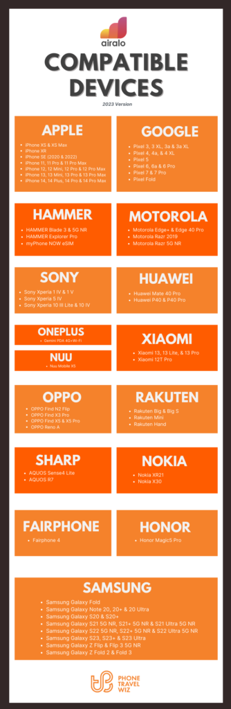 Airalo eSIM Compatible Devices List Infographic (August 2023 Edition) by Phone Travel Wiz