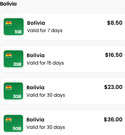 Alosim Bolivia eSIMs