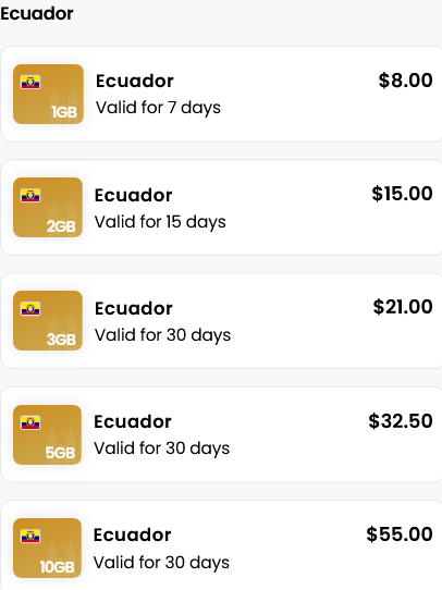 Alosim Ecuador eSIMs