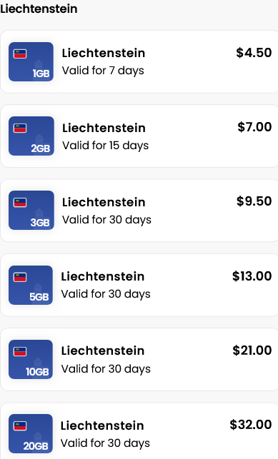 Alosim Liechtenstein eSIMs
