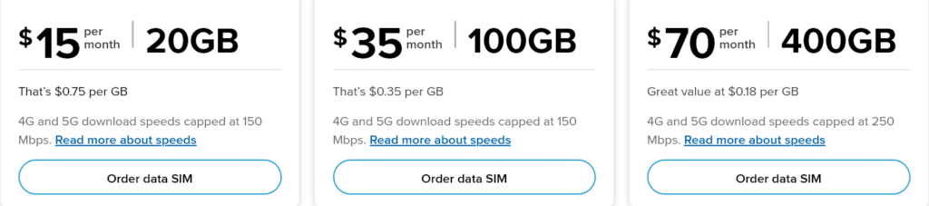 Belong Mobile Australia Data Plans