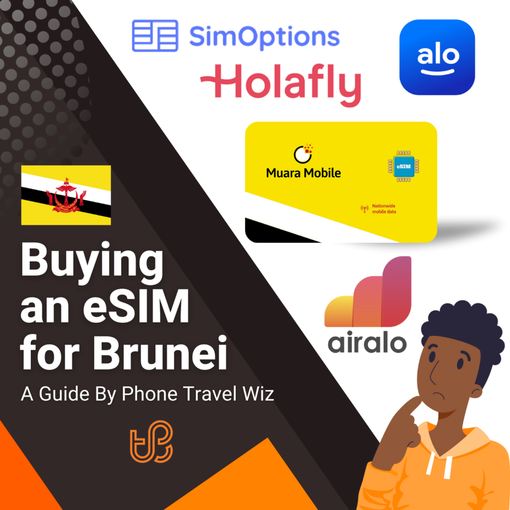 Buying an eSIM for Brunei Guide (logos of SimOptions, Holafly, Alosim, Muara Mobile & Airalo)