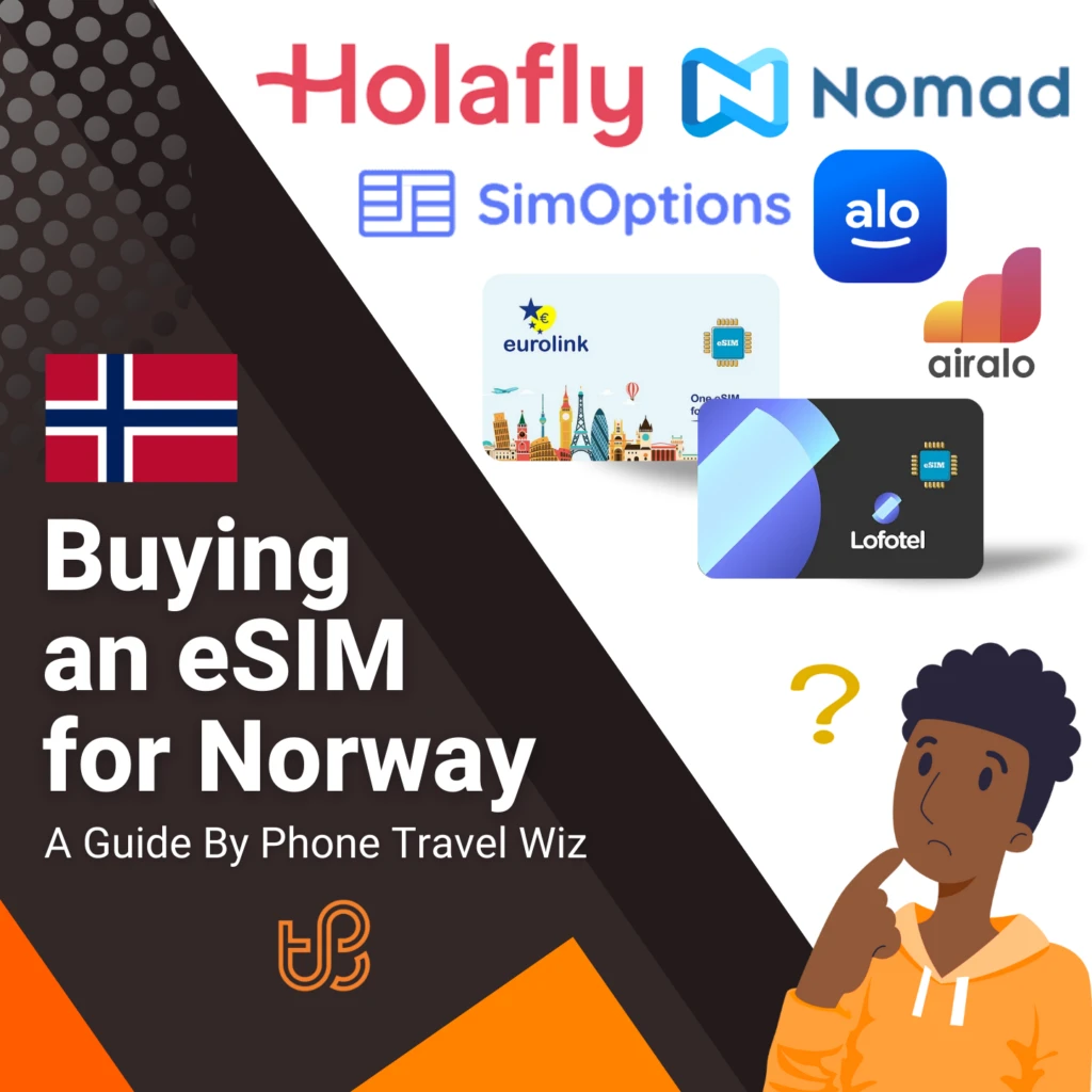 Buying an eSIM for Norway Guide (logos of Holafly, Nomad, SimOptions, Alosim, Eurolink, Airalo & Lofotel)
