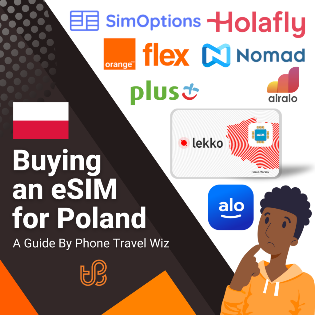 Buying an eSIM for Poland Guide (logos of SimOptions, Holafly, Flex, Nomad, Plus, Airalo, Lekko & Alosim)