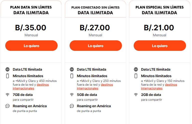 Cable & Wireless +movil Panama SIM Card Prices