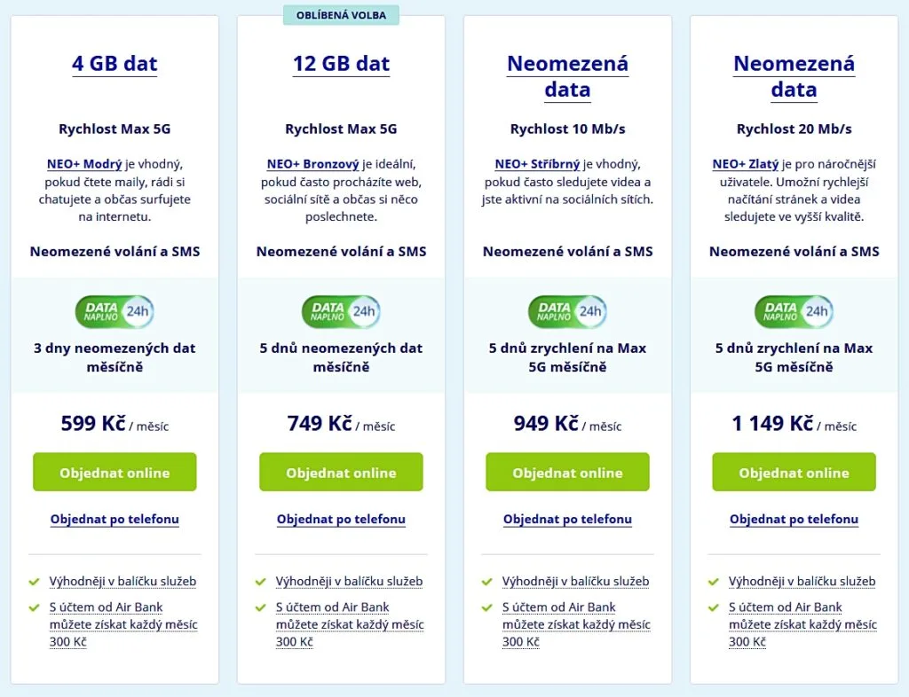 Czech Republic O2 New unlimited NEO+ tariffs Plan