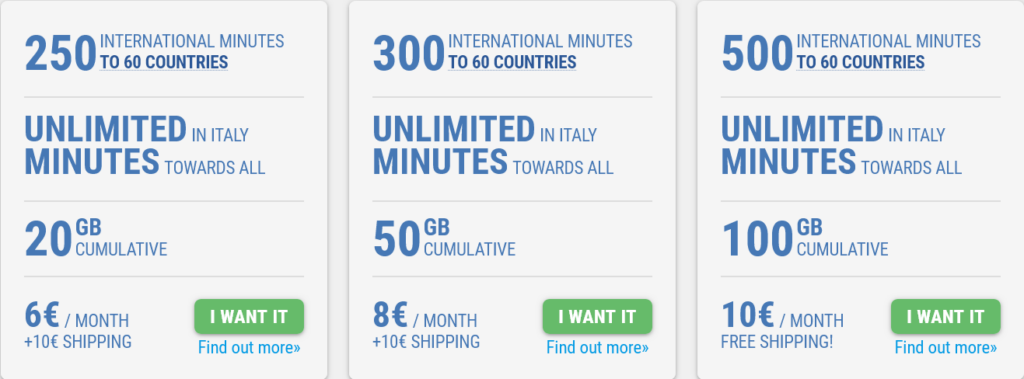 Digi Mobil Italy Plans