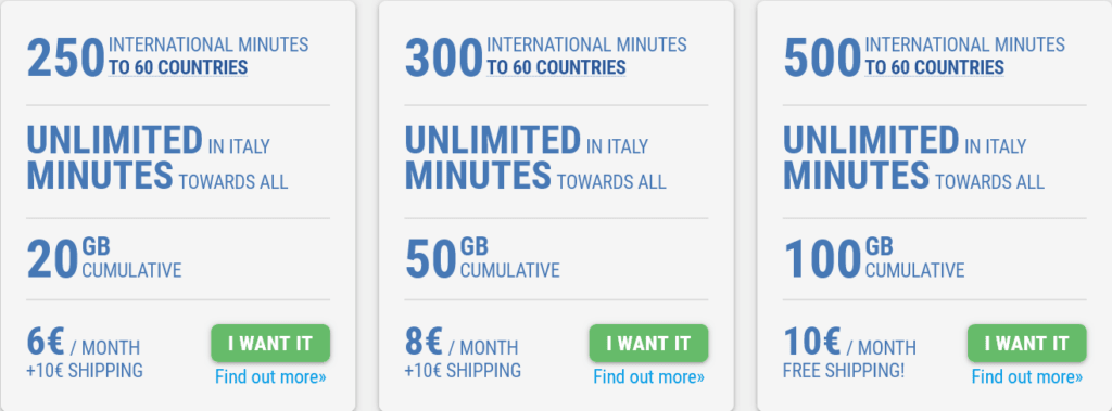 Digi Mobil Italy Plans