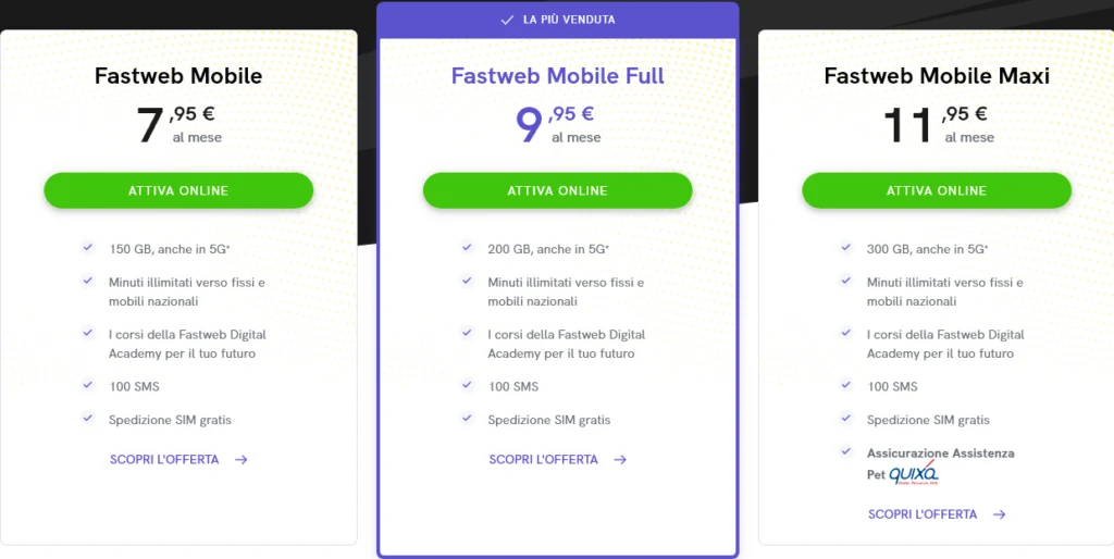 Fastweb Italy Plans