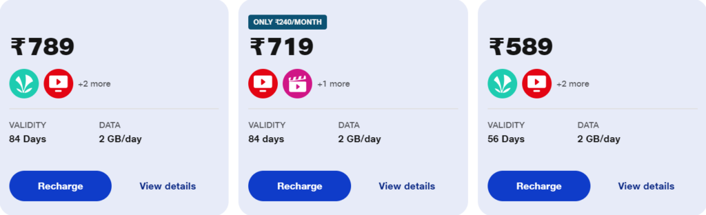 Jio India 2 GB day Plans