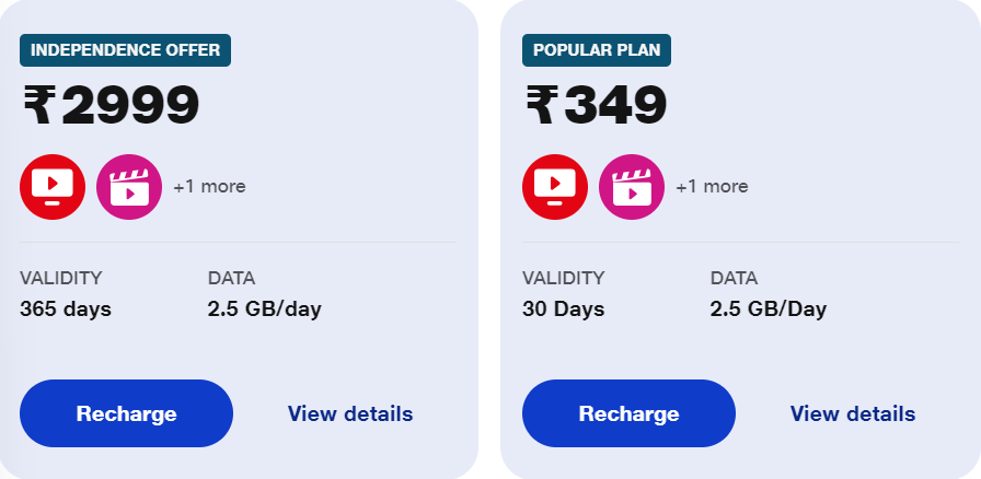 Jio India 2.5 GB day Plans