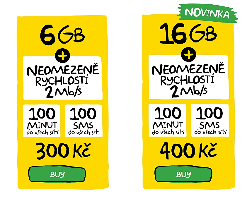 Kaktus Czech Republic Nerešto Tarif Plan