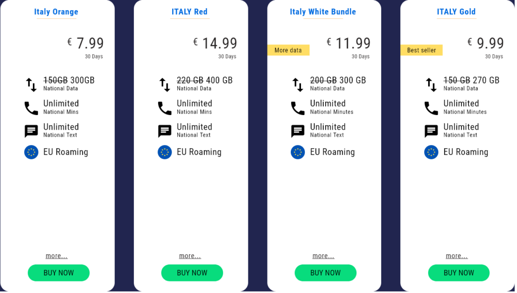 Lycamobile Italy National Bundles