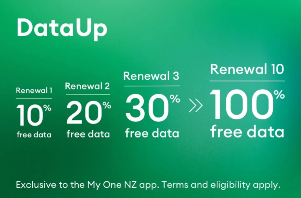 One NZ New Zealand MyFlex Prepay DataUp